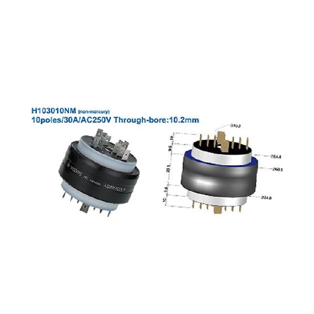 臺(tái)灣AsianTool H103010 NM旋轉(zhuǎn)式連接器